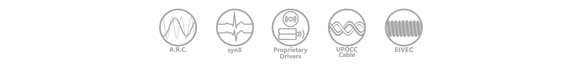 Empire Ears Proprietary Technologies